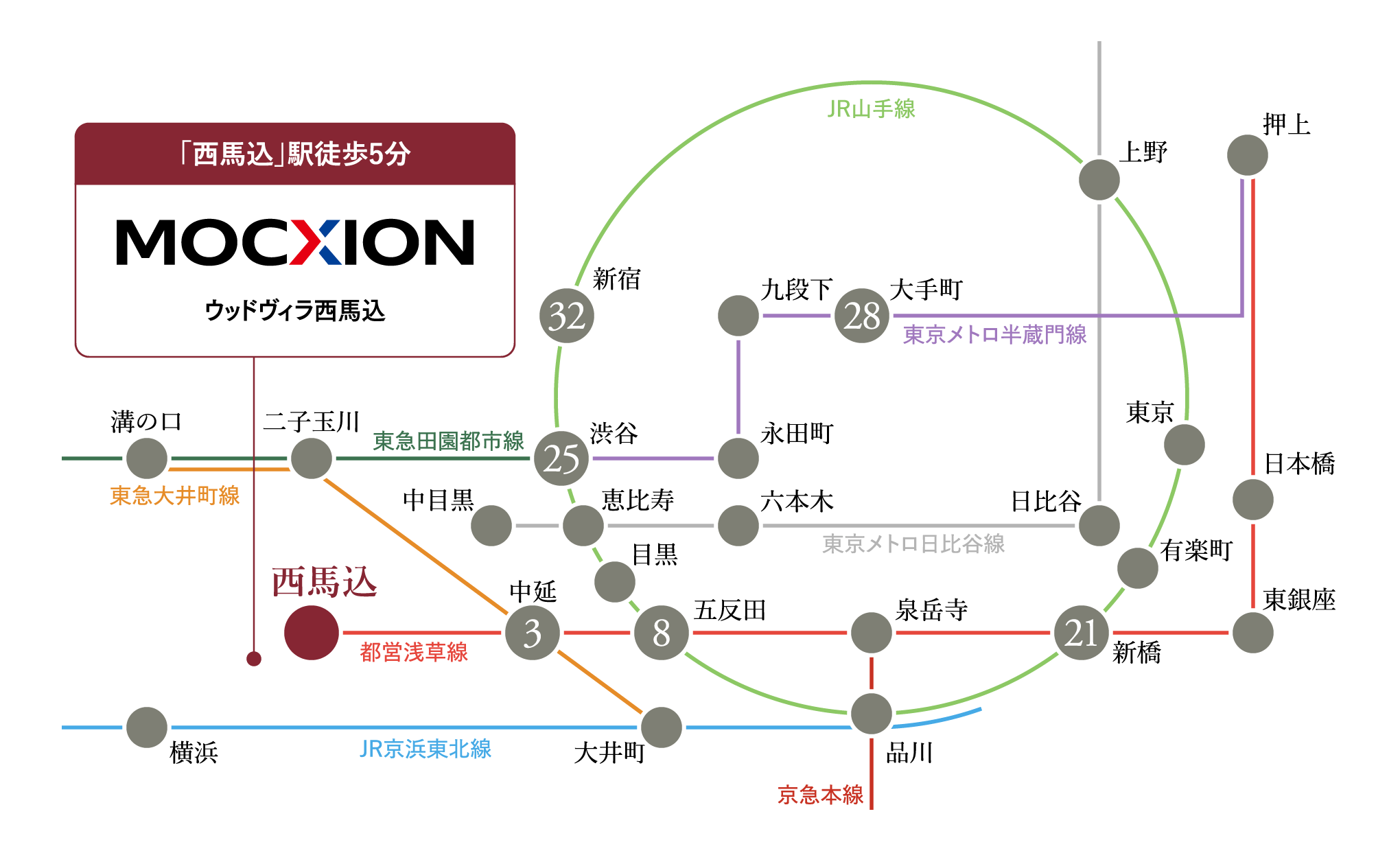 都営浅草線路線図(西馬込駅から都心主要駅へのアクセス)