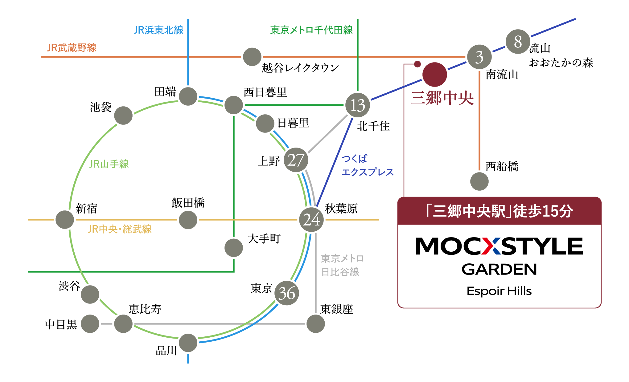 つくばエクスプレス路線図（三郷中央から秋葉原・北千住へのアクセス）